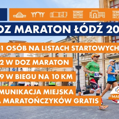 DOZ Maraton Łódź 2019